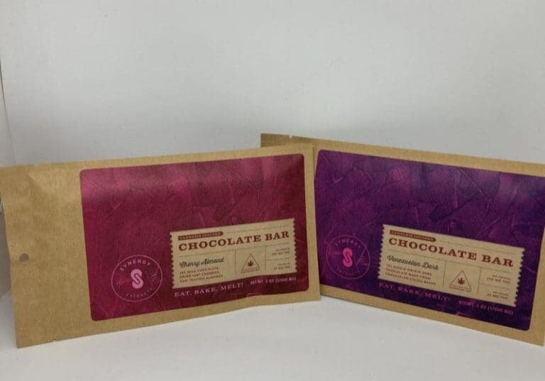SYNERGYCHOC