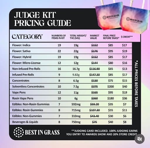 judgebuds